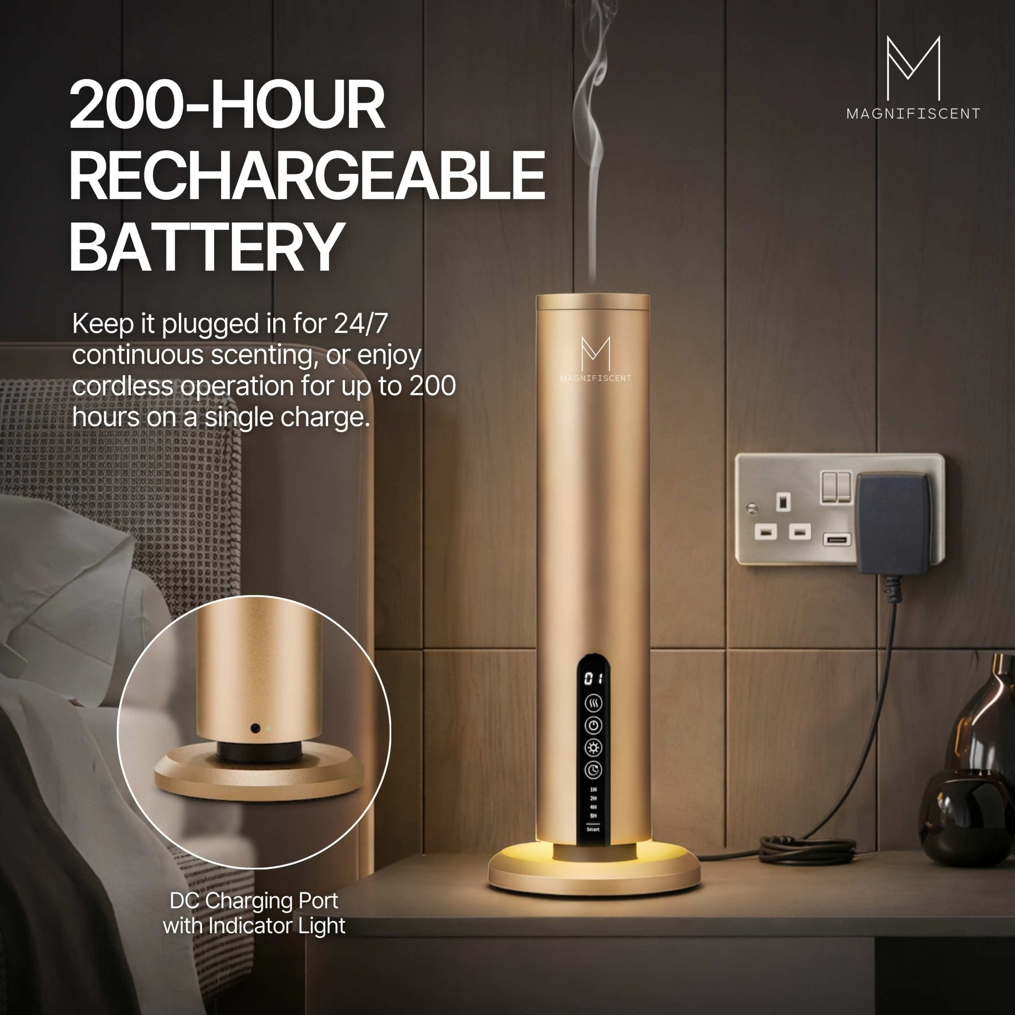 LumaMax Luxury Hotel Bundle - Magnifiscent