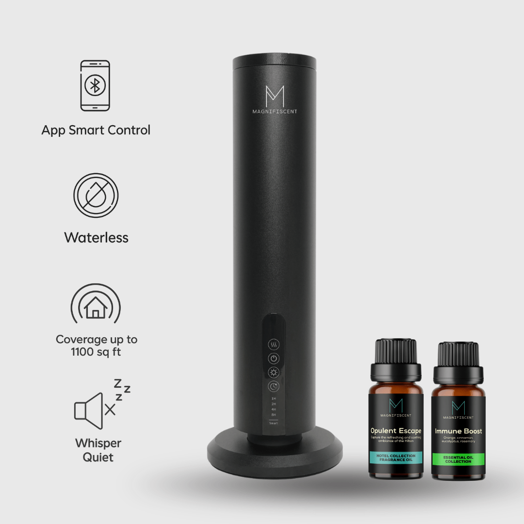 LumaMax Starter Bundle - Magnifiscent
