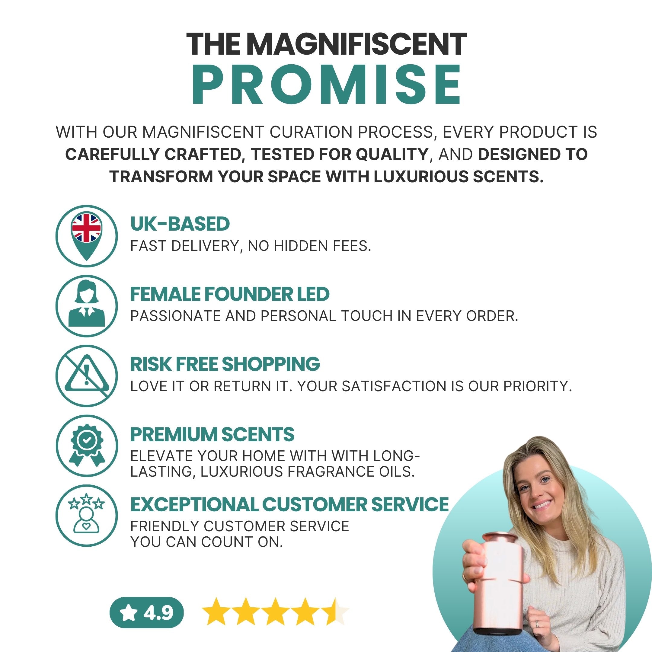 Magnifiscent Promise