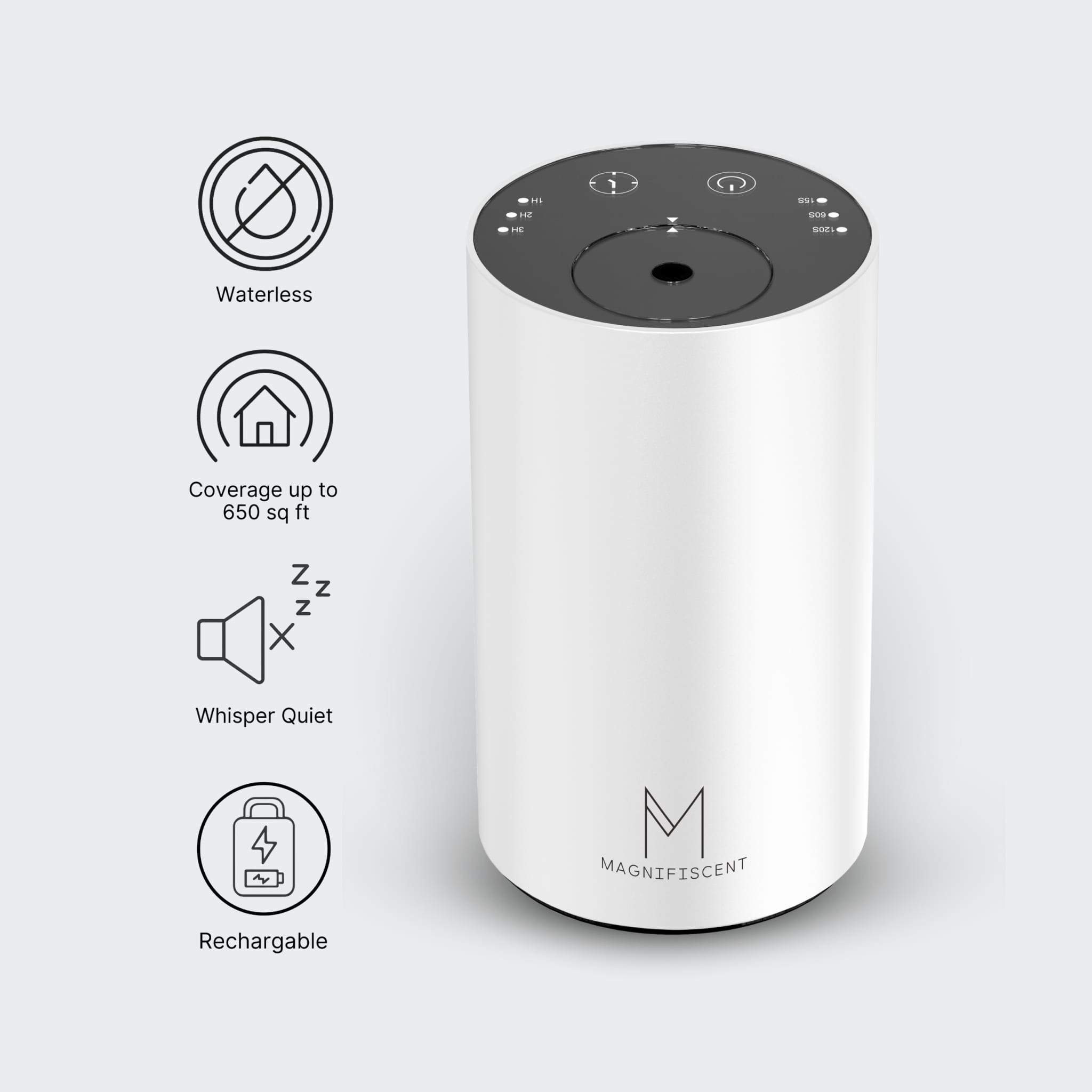 ScentFlow Portable Waterless Diffuser - Magnifiscent