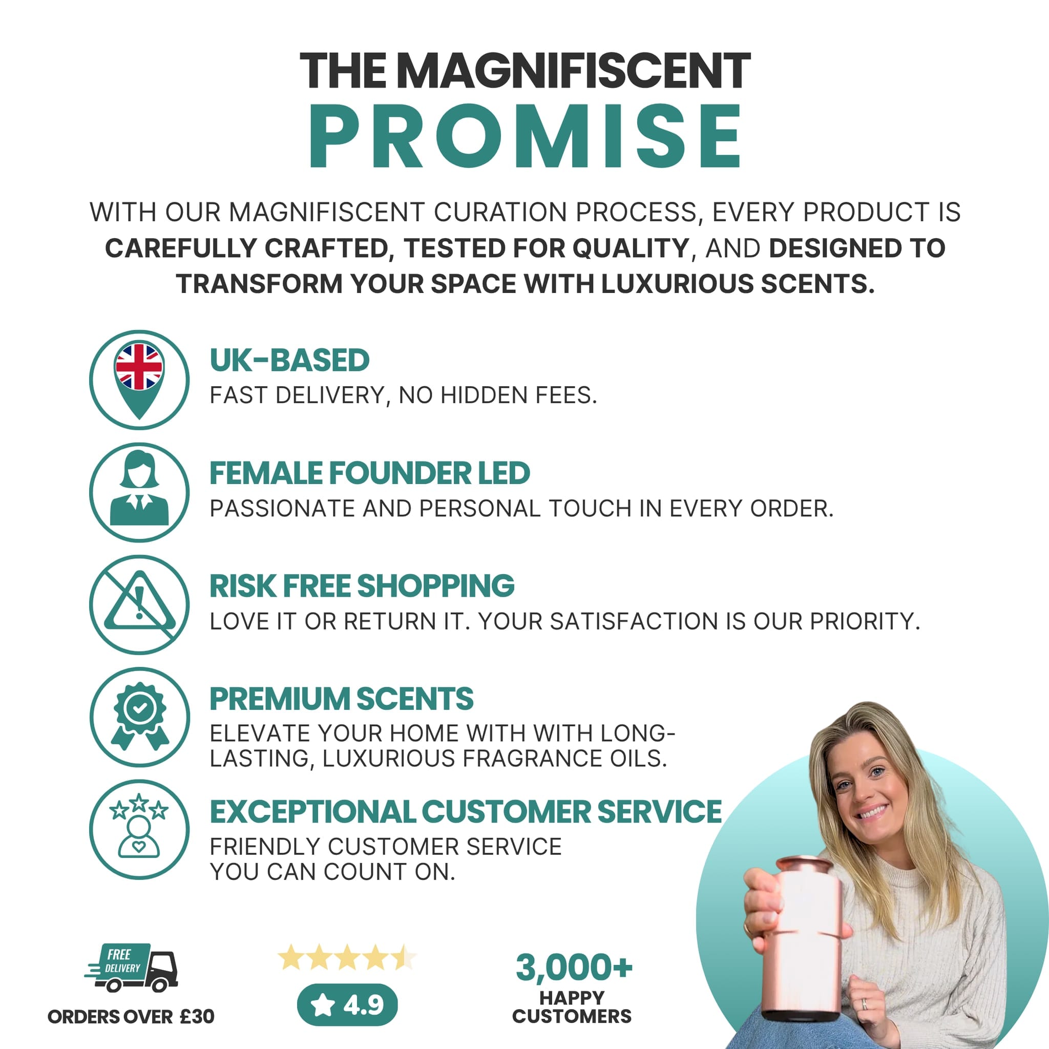 Trio Sample - Celestial Hideaway / Rouge 540 / Whispering Bay - Magnifiscent