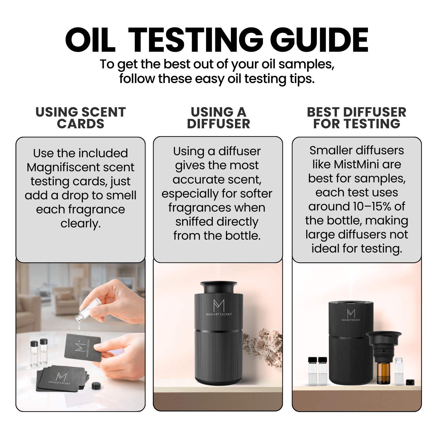 Trio Sample - Rain - Kissed Garden / Sage And Sea Salt / Golden Passage - Magnifiscent