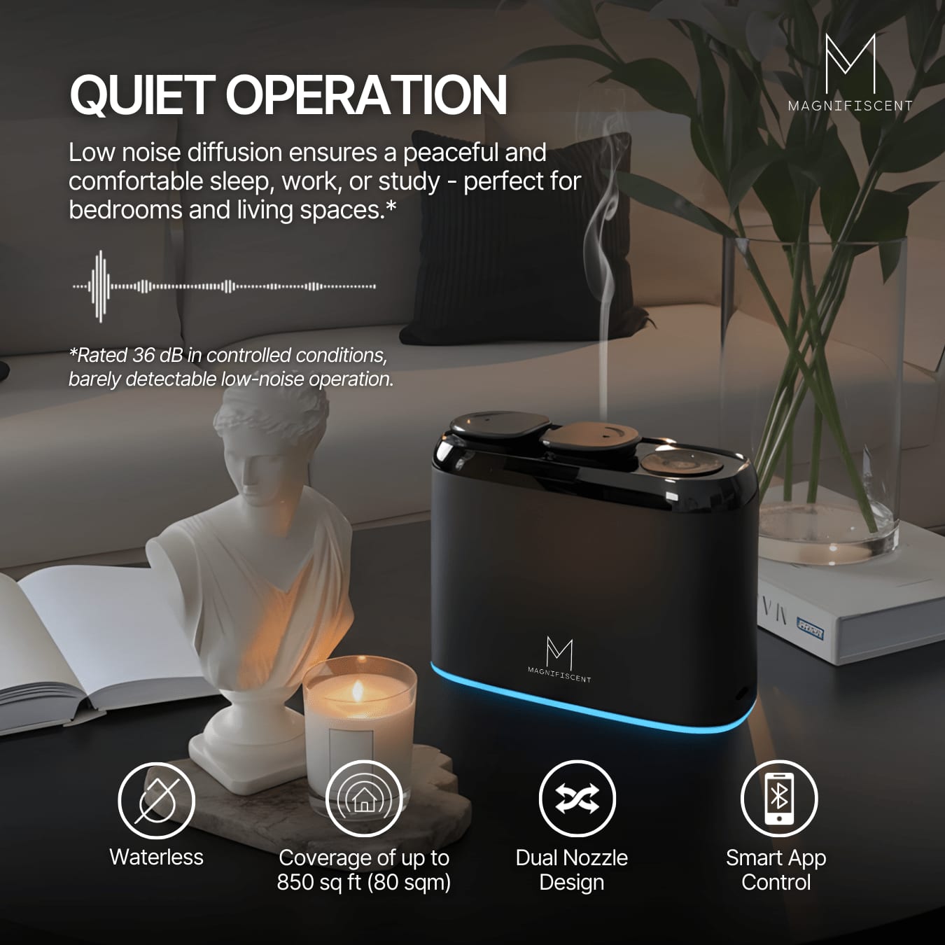 ZenDuo Starter Bundle - 2 x Oils included! - Magnifiscent