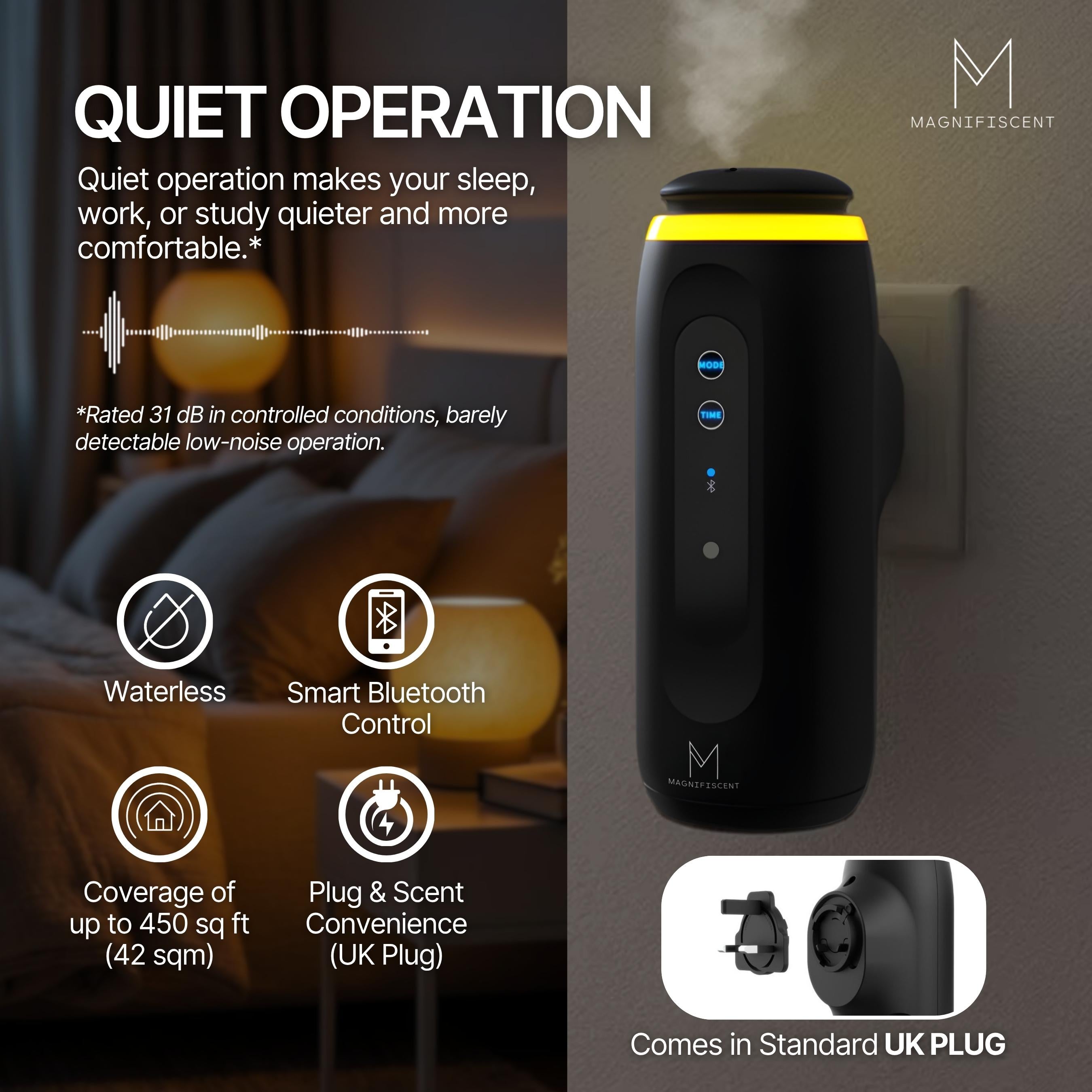 ZenPlug – The Smart Bluetooth Waterless Plug - In Diffuser - Magnifiscent