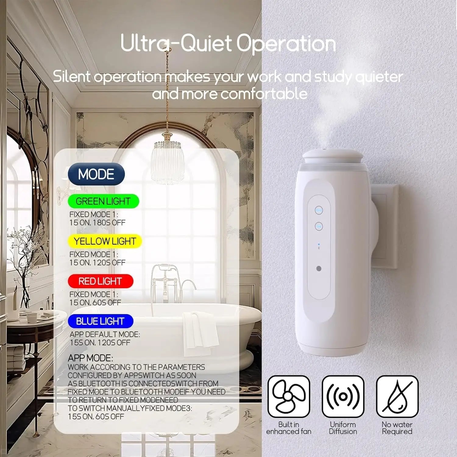 ZenPlug Waterless Smart Diffuser - Magnifiscent