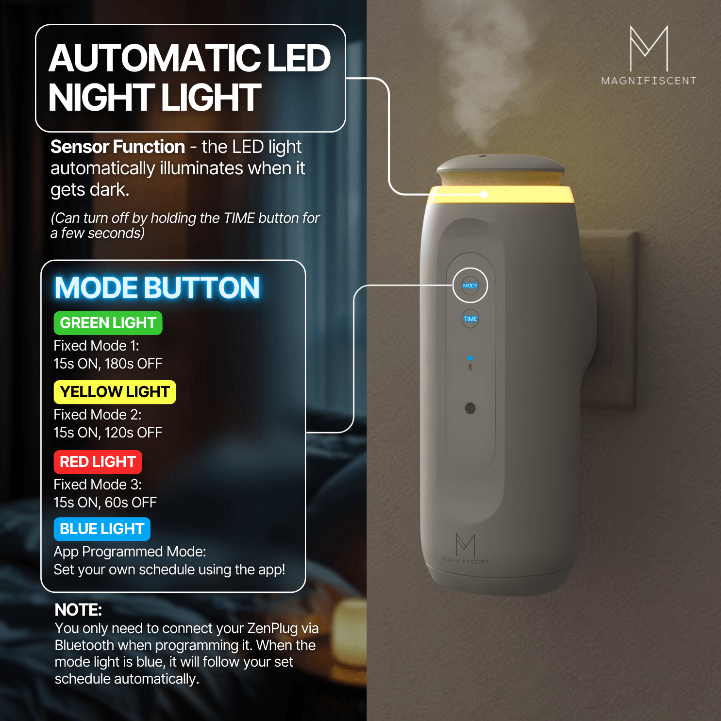 ZenPlug x Luxe Hotel Lobby Collection - Magnifiscent