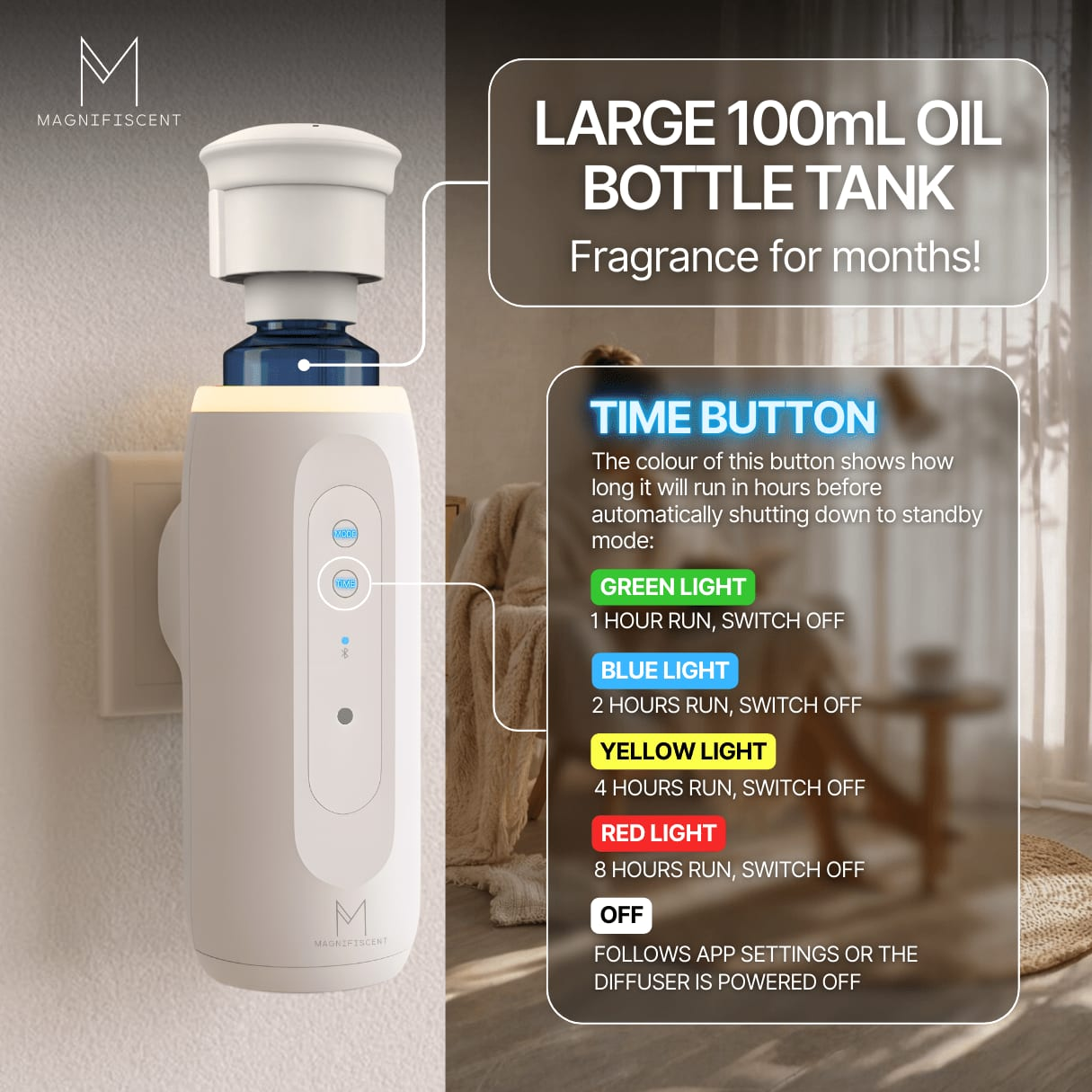 ZenPlug x Luxe Hotel Lobby Collection - Magnifiscent