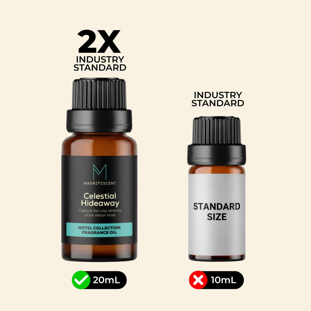 Magnifiscent 20ml bottle next to a standard 10ml bottle. 2x the industry standard.