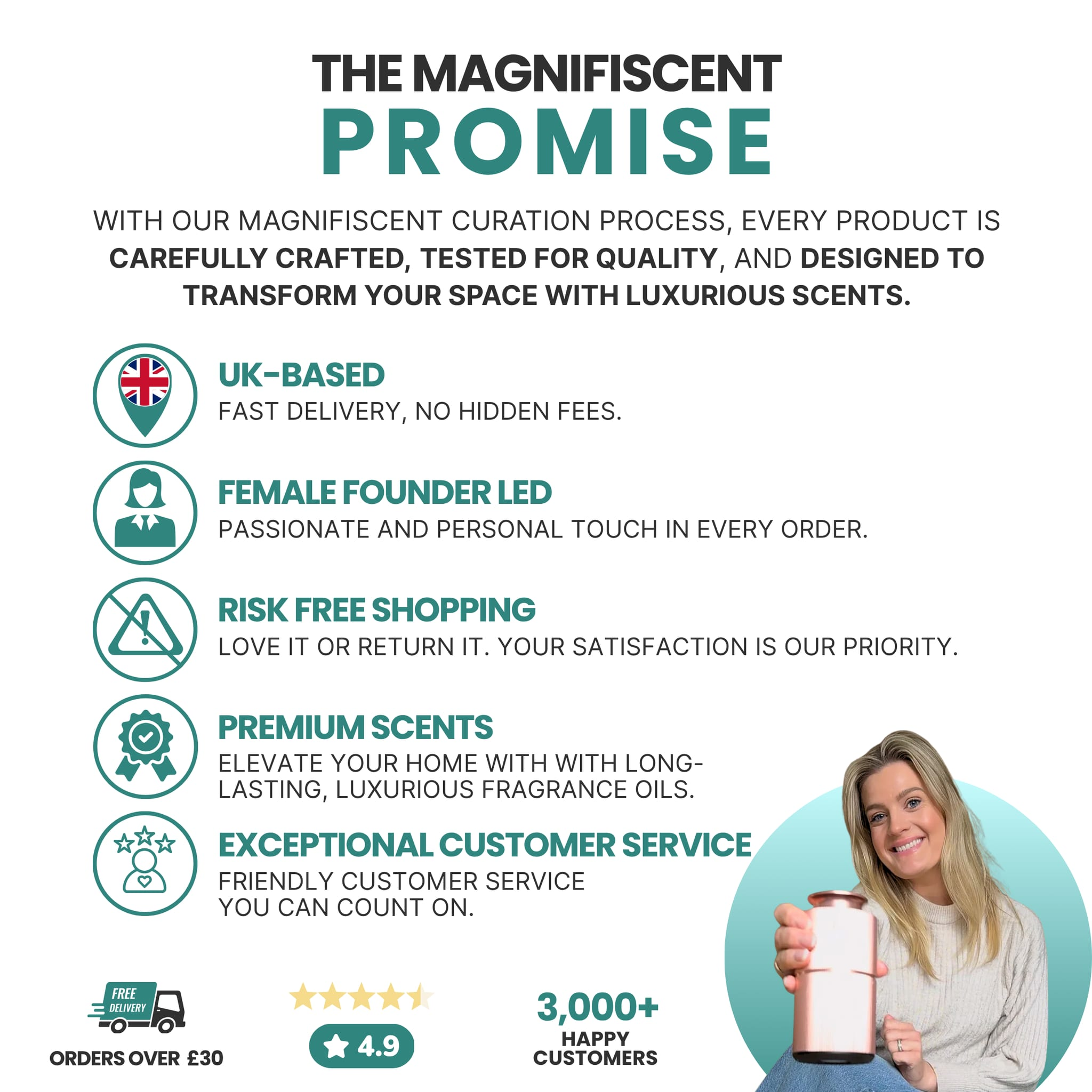 Trio Sample Celestial Hideaway / Rouge 540 / Whispering Bay fragrance sample by Magnifiscent