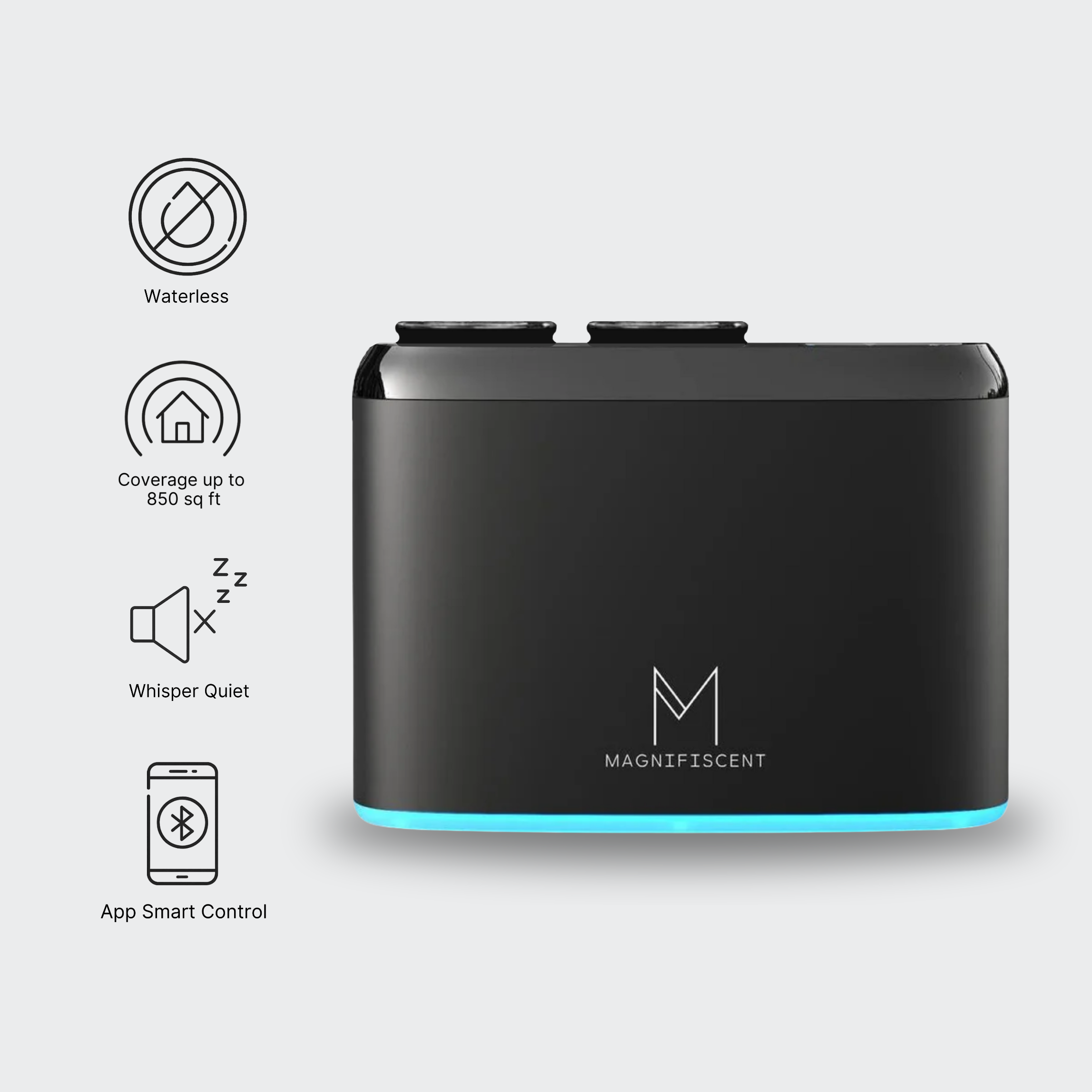 ZenDuo - Dualhead Waterless Diffuser