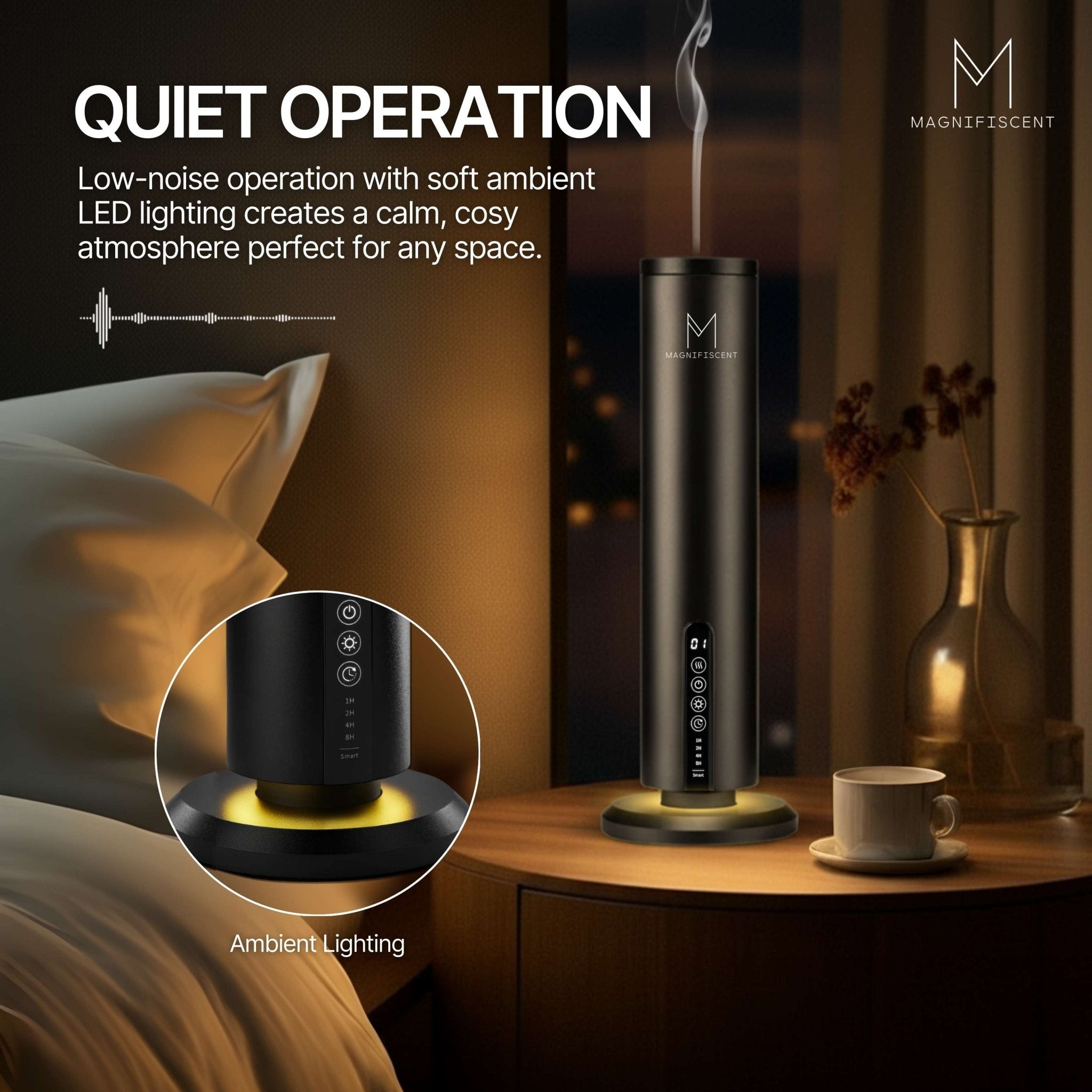 LumaMax Luxury Hotel Bundle - Magnifiscent