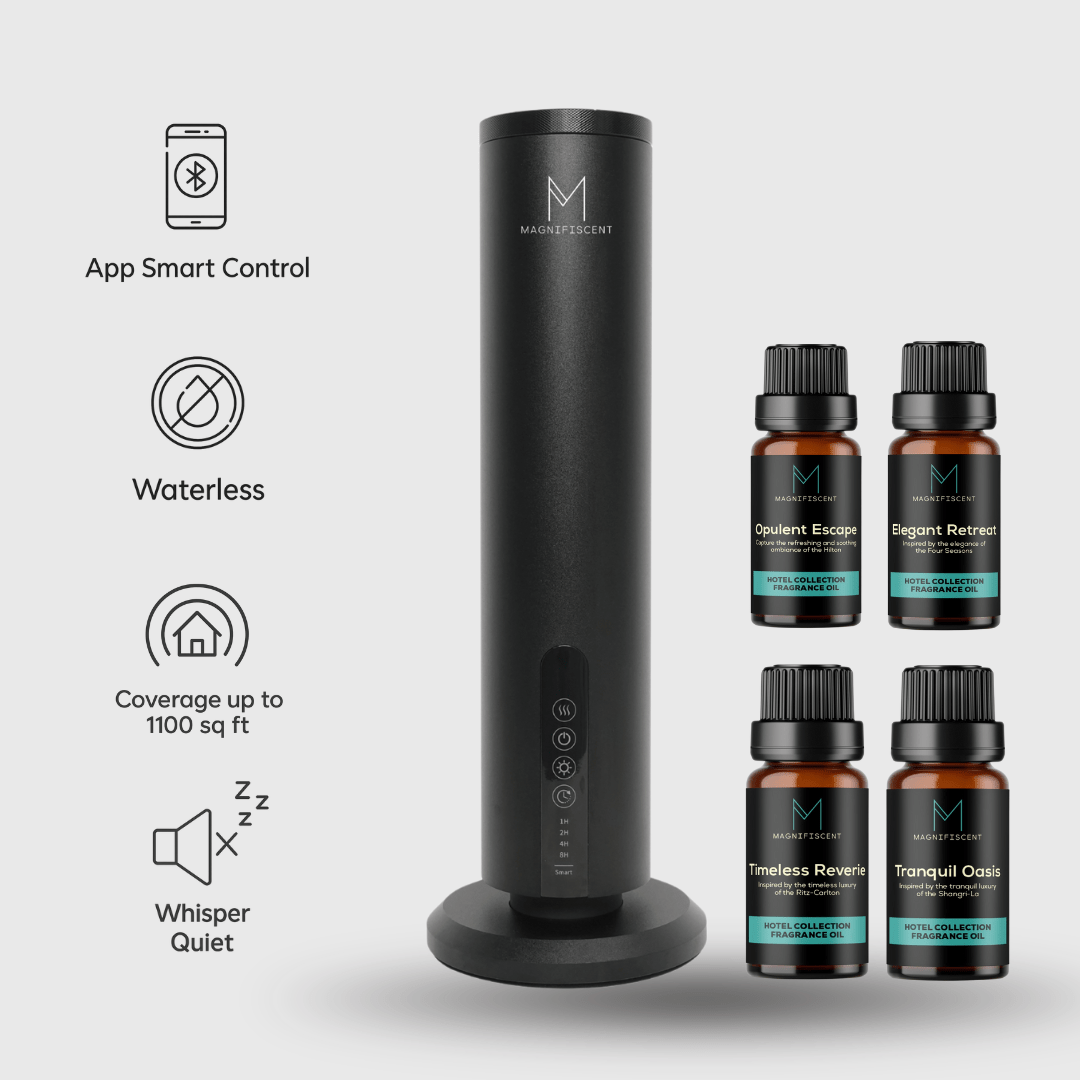 LumaMax Luxury Hotel Bundle - Magnifiscent