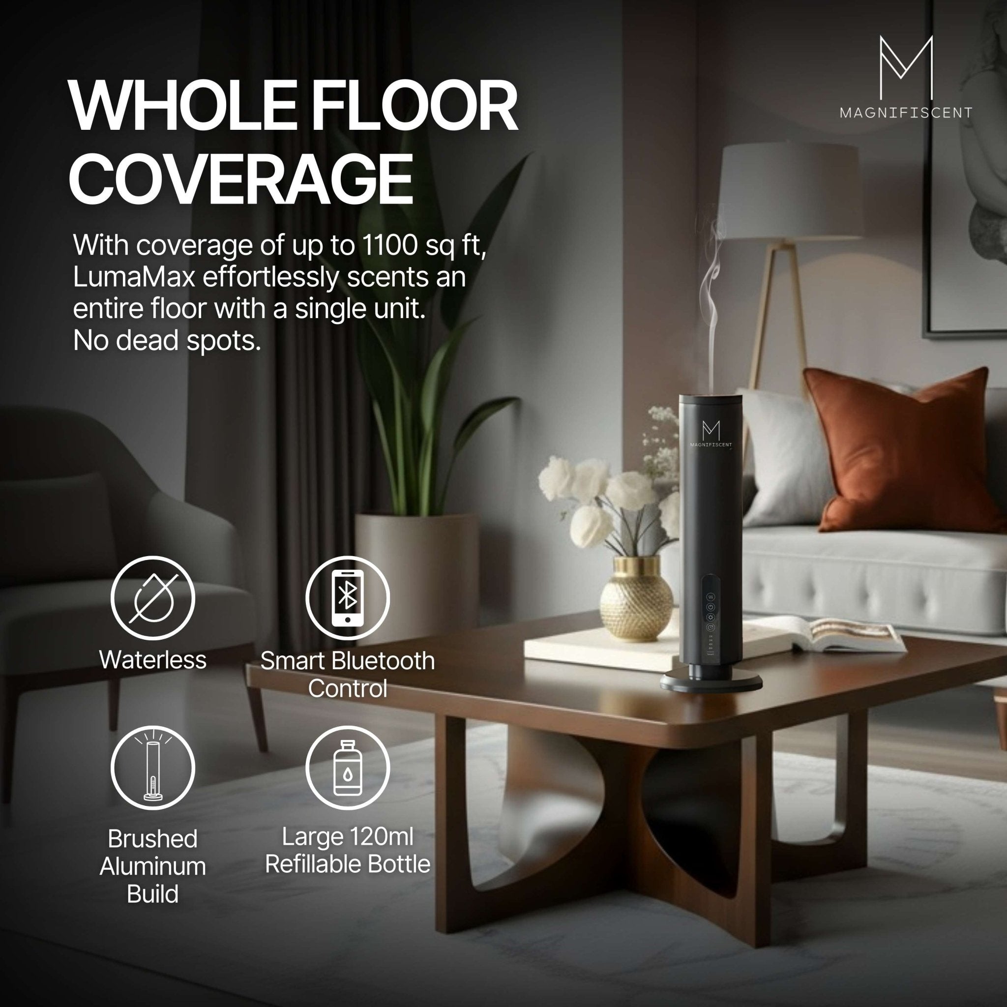 LumaMax Luxury Hotel Bundle - Magnifiscent