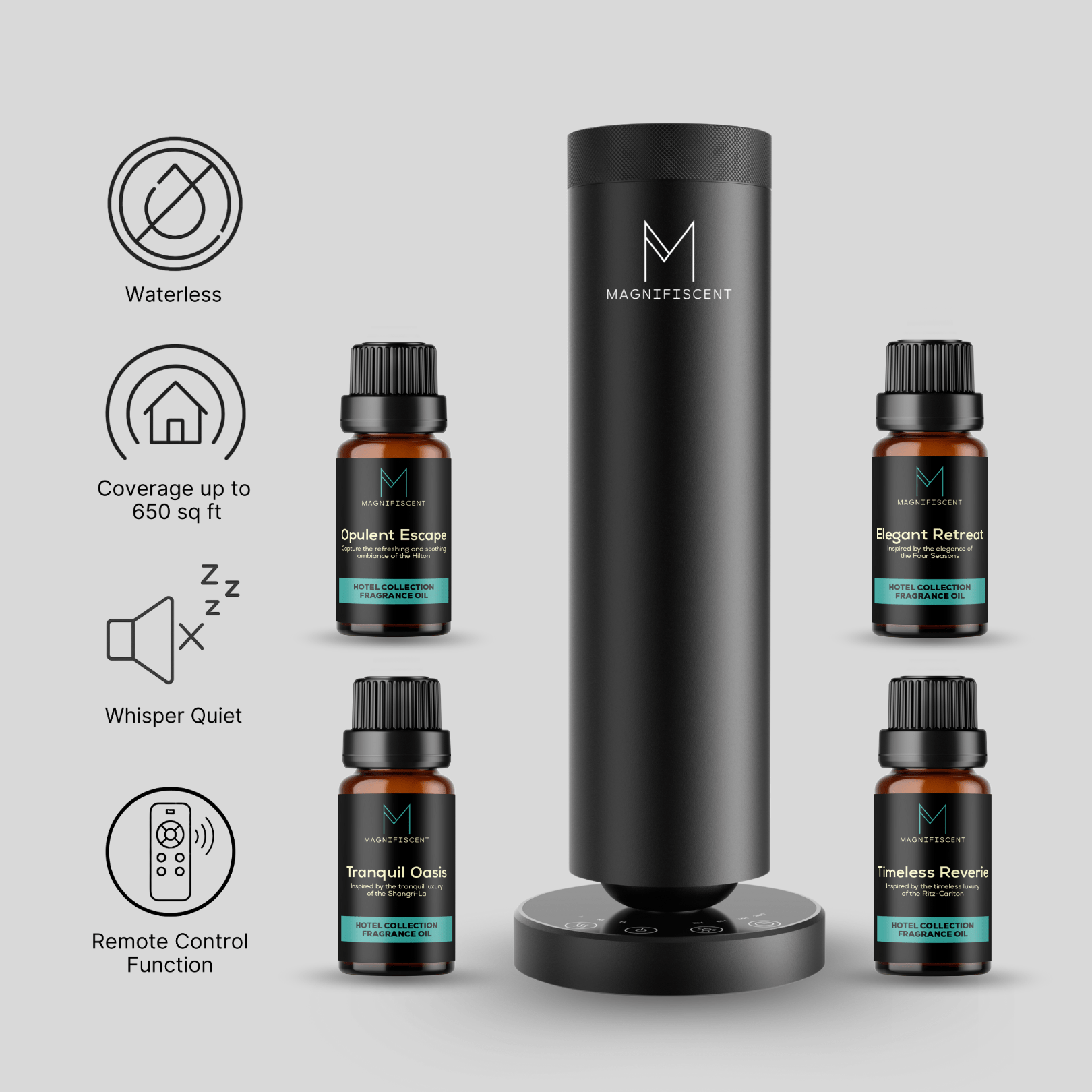 LumaMini Hotel Collection Bundle - Includes 4 x 20ml Best Seller Hotel Oils - Magnifiscent