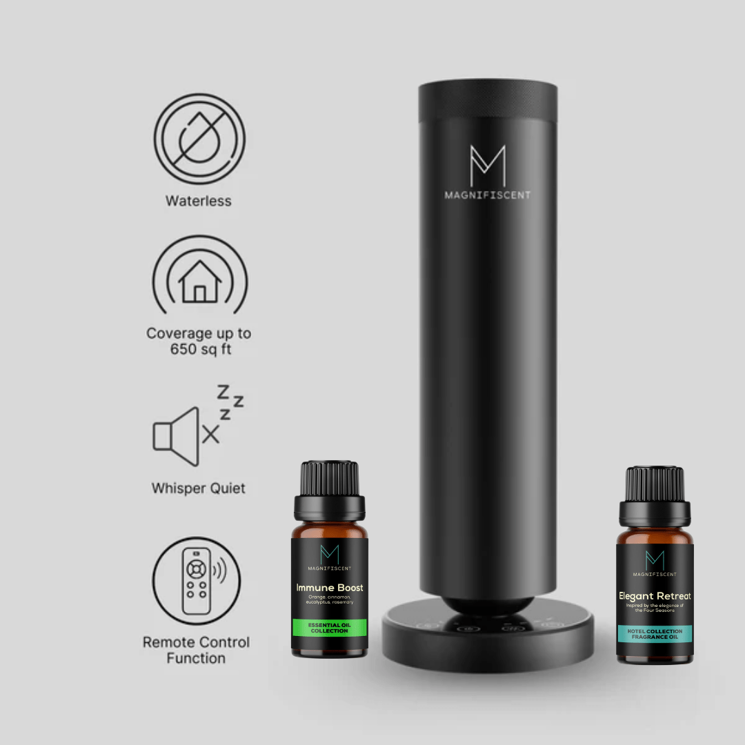LumaMini Starter Bundle - Launch Offer - Magnifiscent