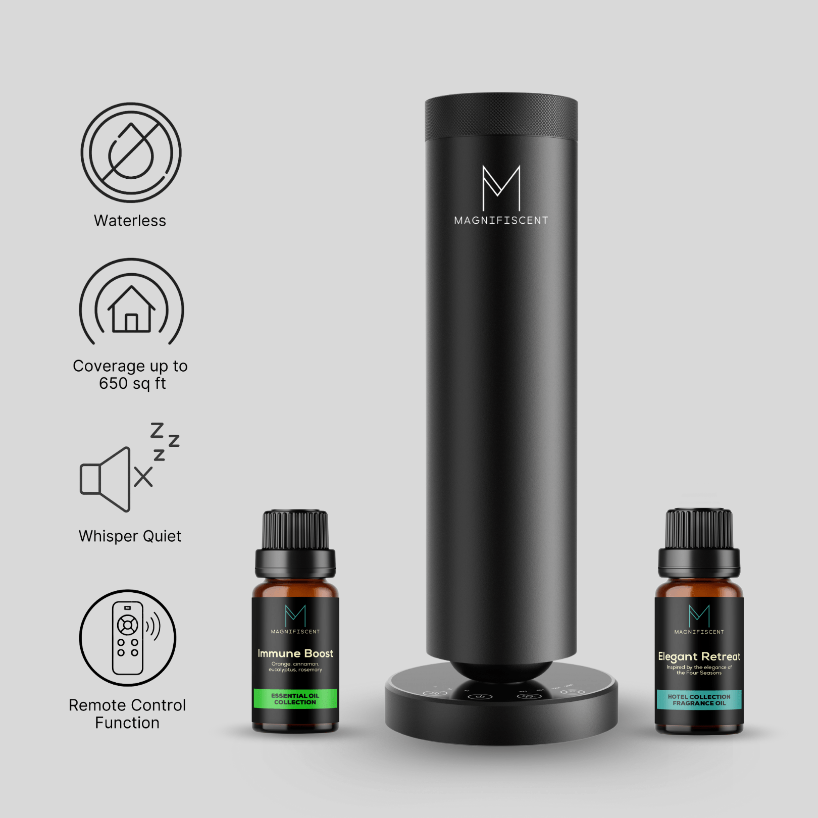 LumaMini Starter Bundle with 2 x 20ml Oils of your choice - Magnifiscent