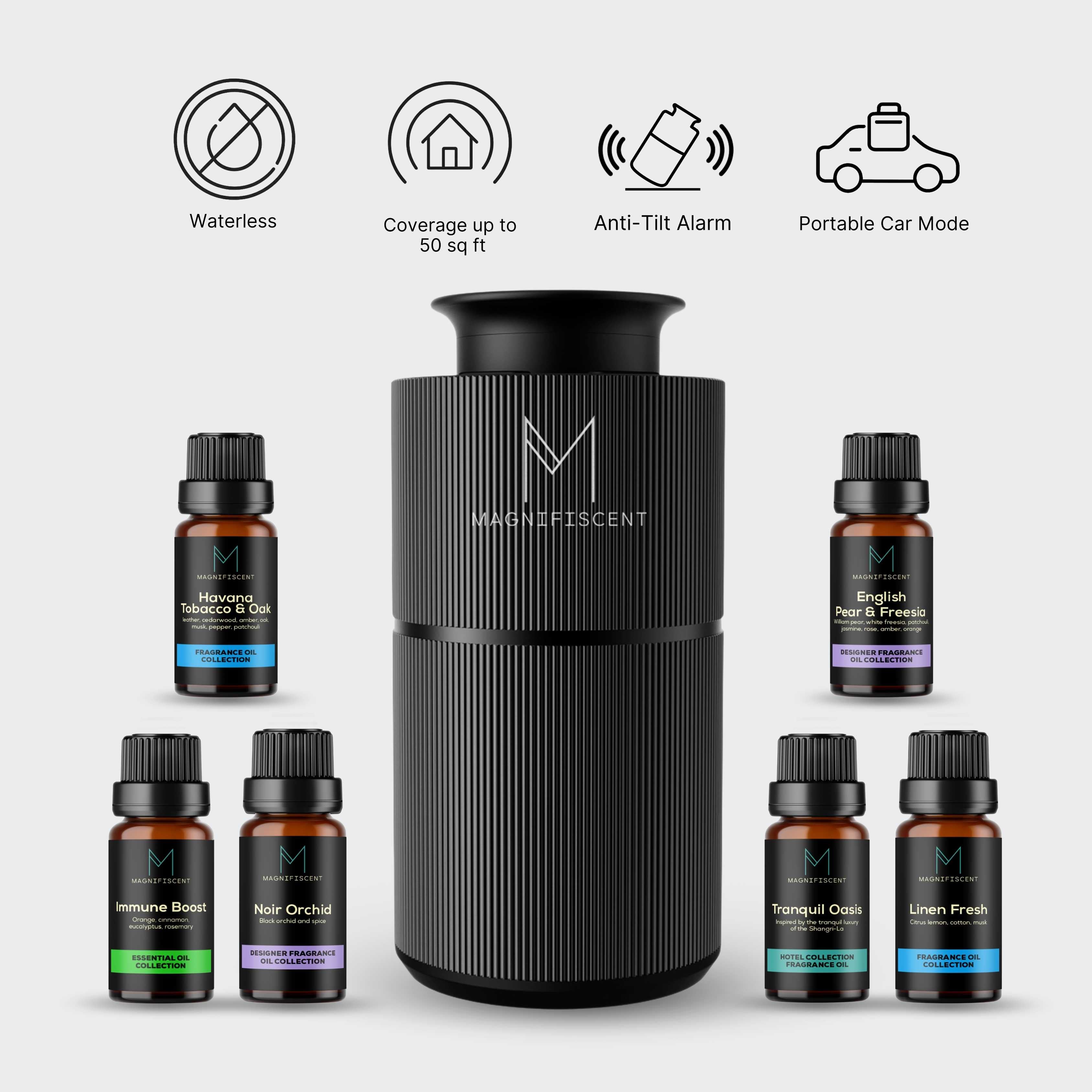 MistMini Ultimate Bundle – Wireless Diffuser + Any 6 Luxury Oils - Magnifiscent