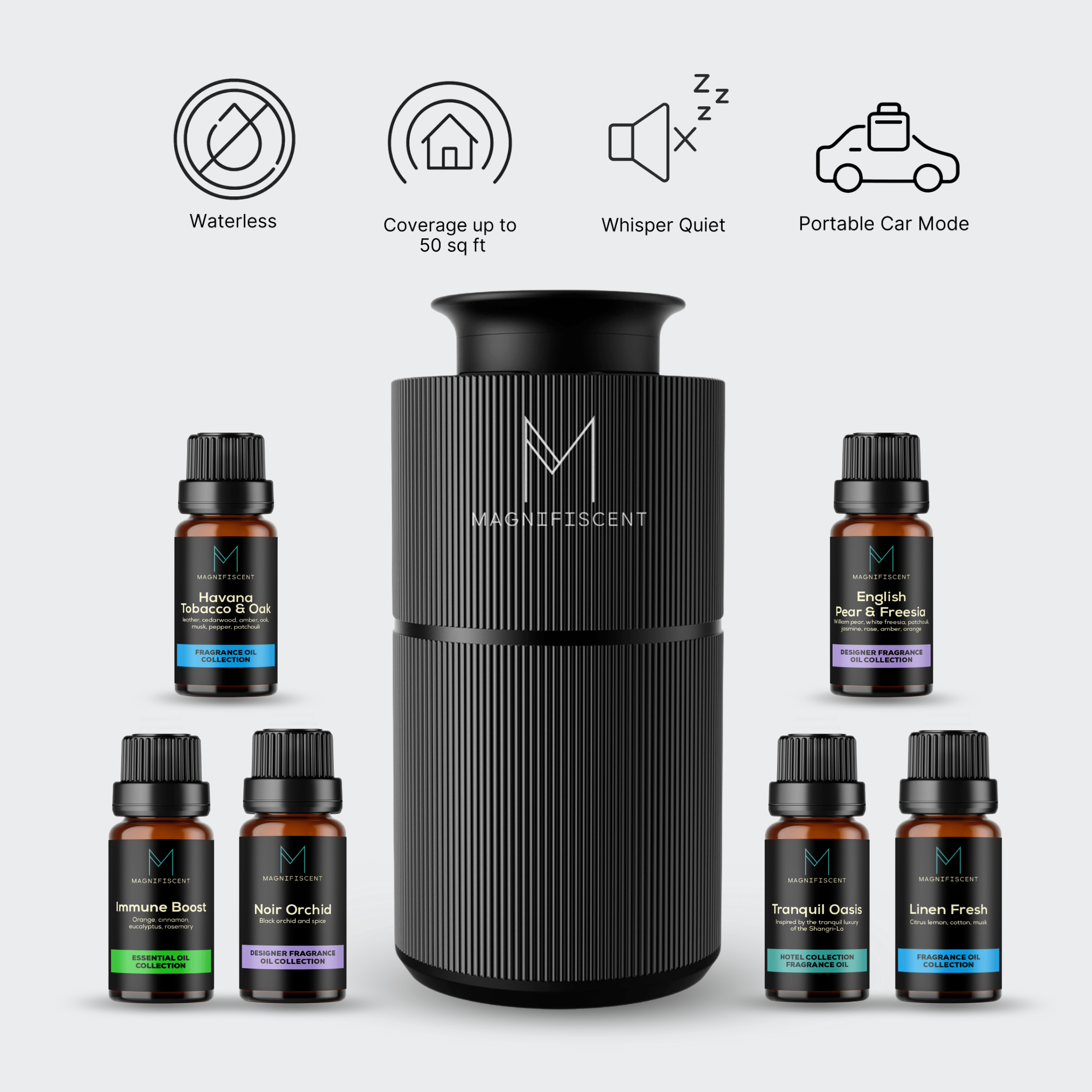 MistMini Ultimate Bundle – Wireless Diffuser + Any 6 Luxury Oils - Magnifiscent