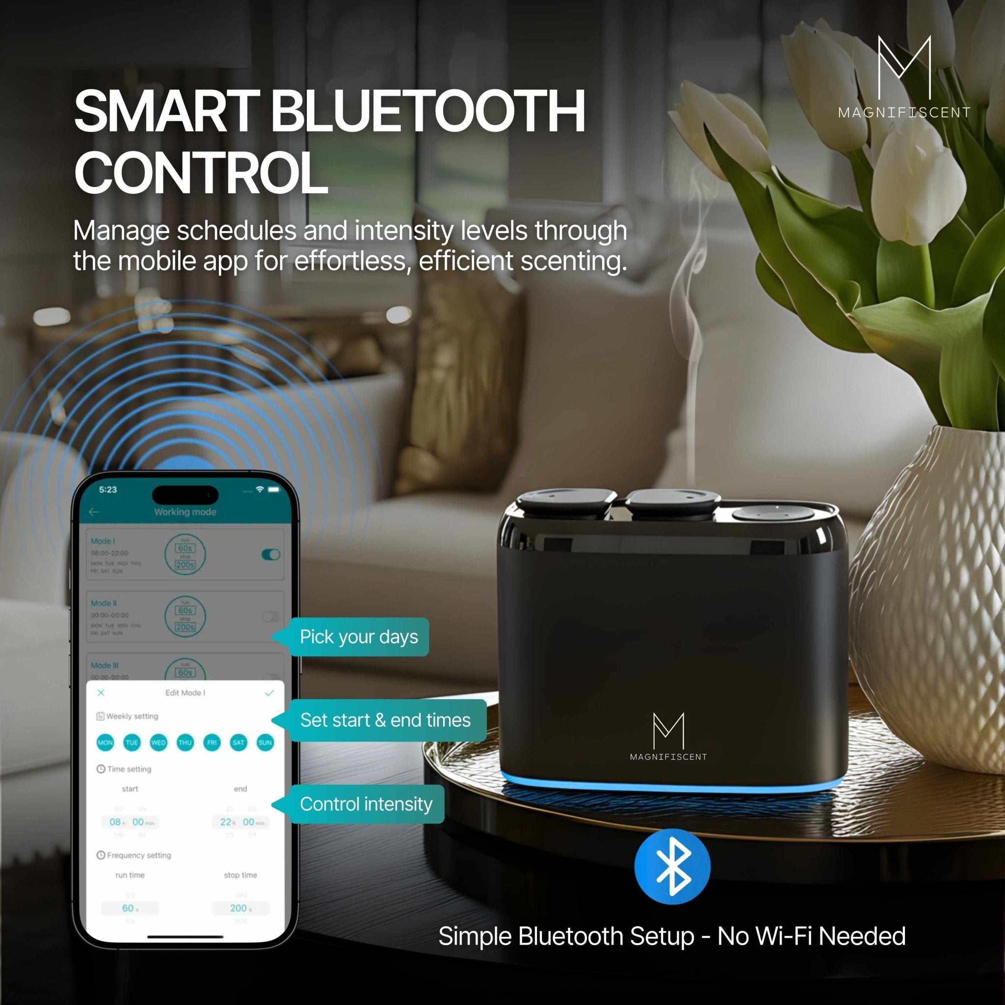 ZenDuo Luxury Hotel Bundle | Dual Head Diffuser + 4 Hotel Oils