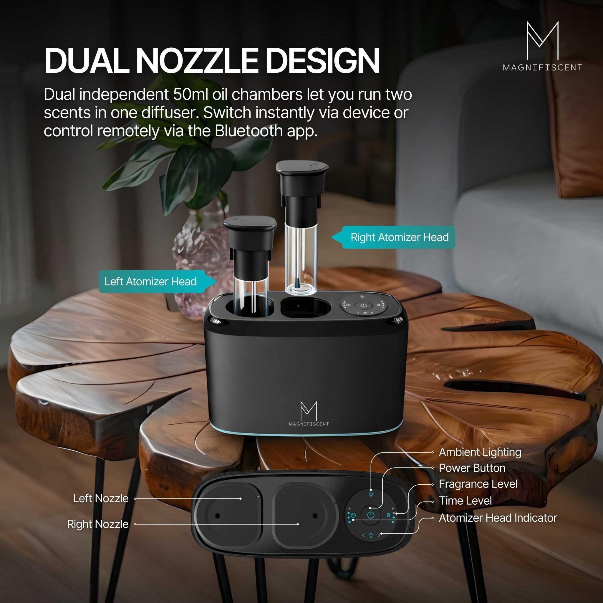 ZenDuo Luxury Hotel Bundle | Dual Head Diffuser + 4 Hotel Oils