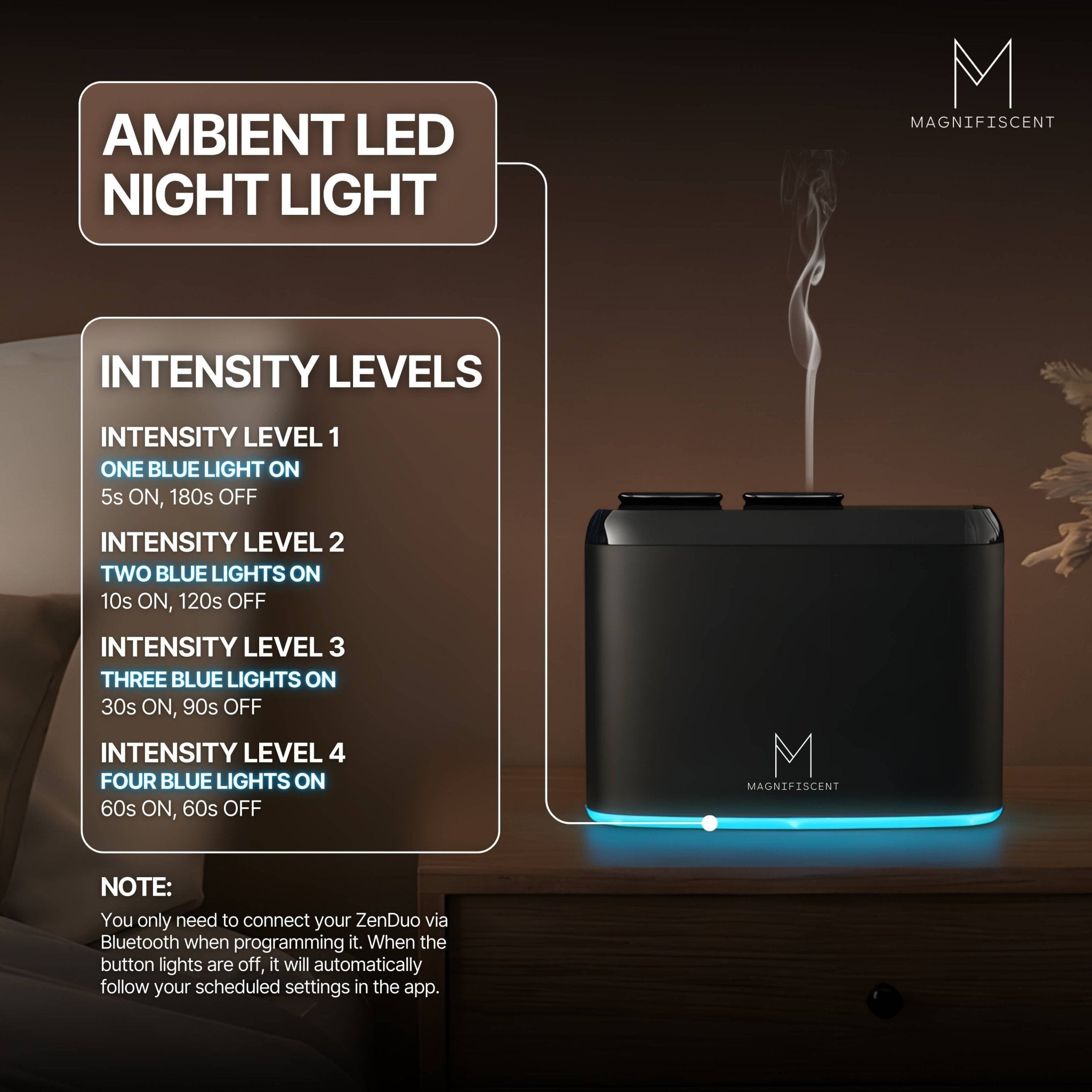 ZenDuo Dualhead Diffuser | Two Scents. One Device - Magnifiscent