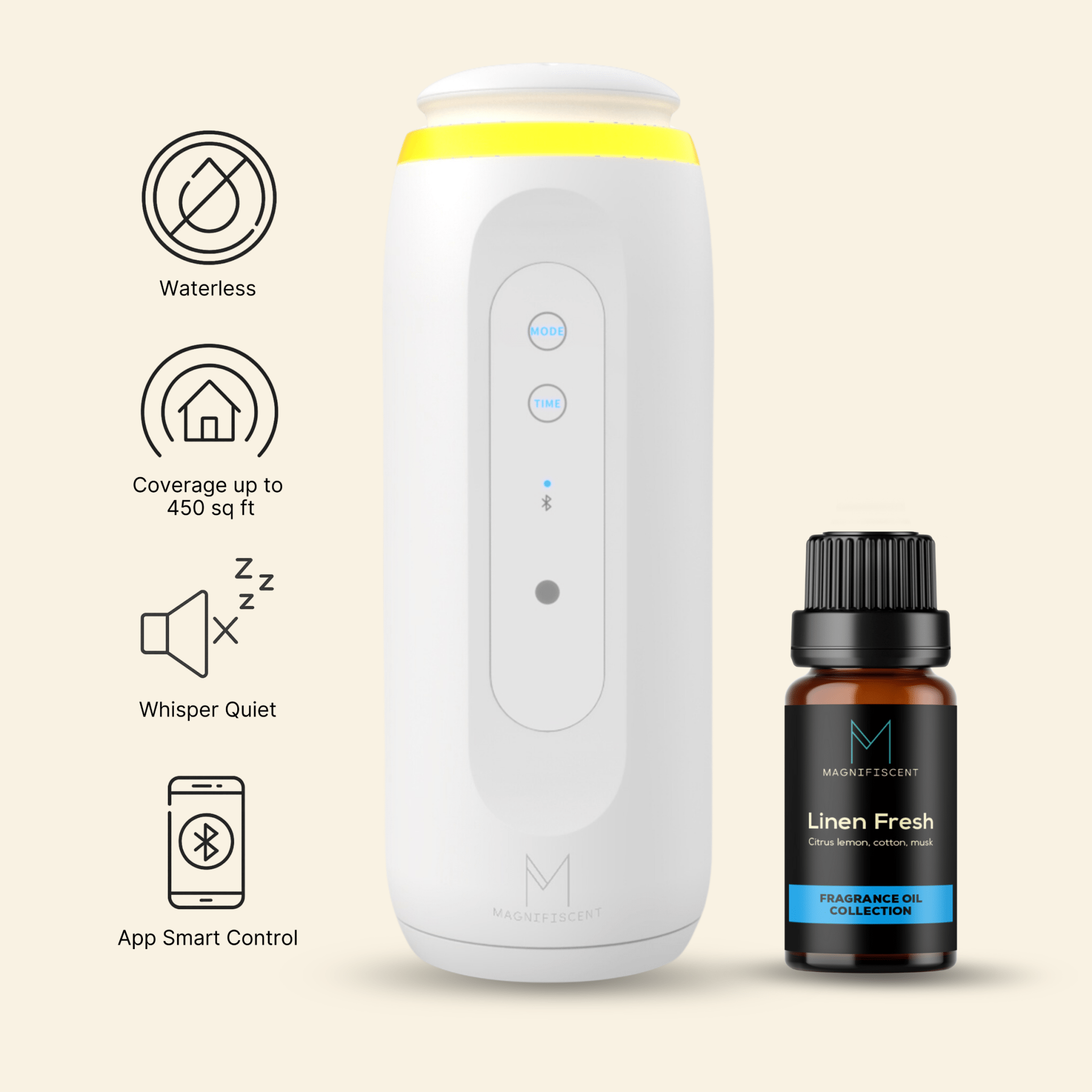 ZenPlug Starter Set – Bluetooth Diffuser + 1 Luxury Oil - Magnifiscent
