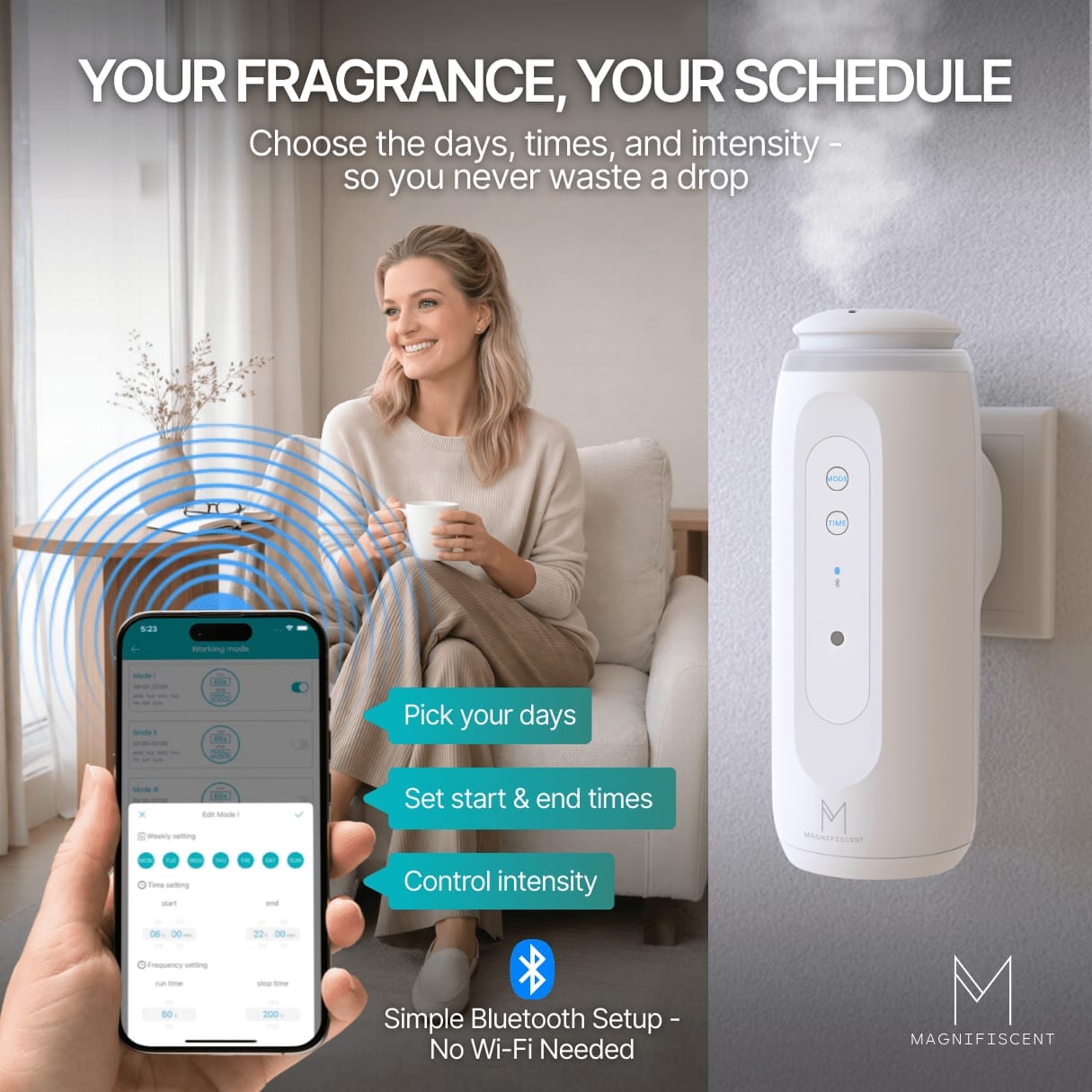 ZenPlug Twin Hotel Collection Bundle 2 Diffusers + 4 Hotel Oils | M
