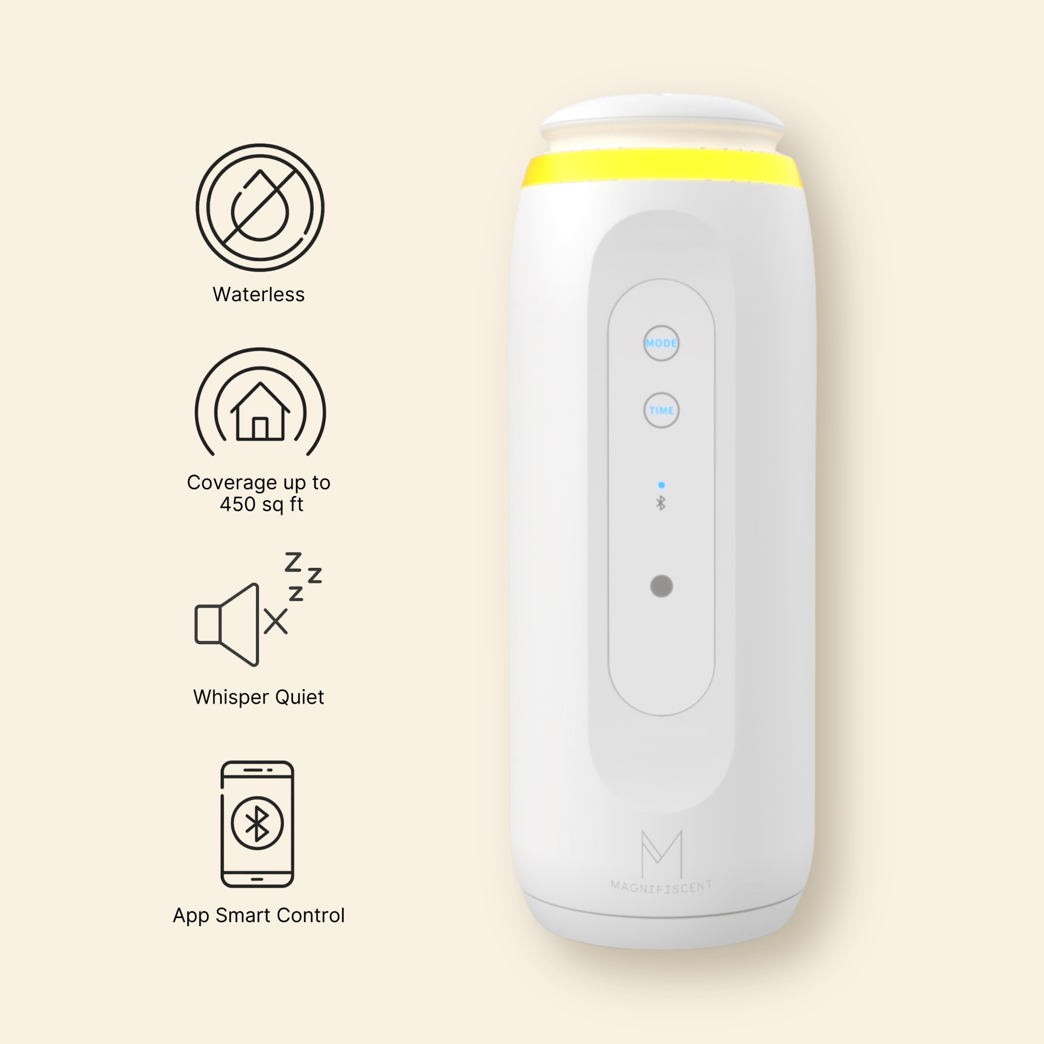 ZenPlug – The Smart, Waterless Plug - In Diffuser - Magnifiscent