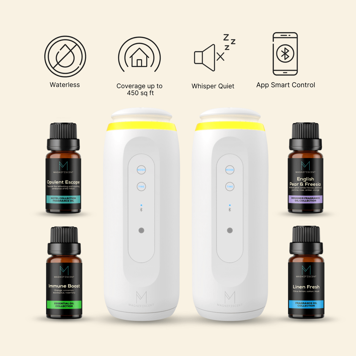 ZenPlug The Smart Bluetooth Waterless Plug In Diffuser | Magnifiscent
