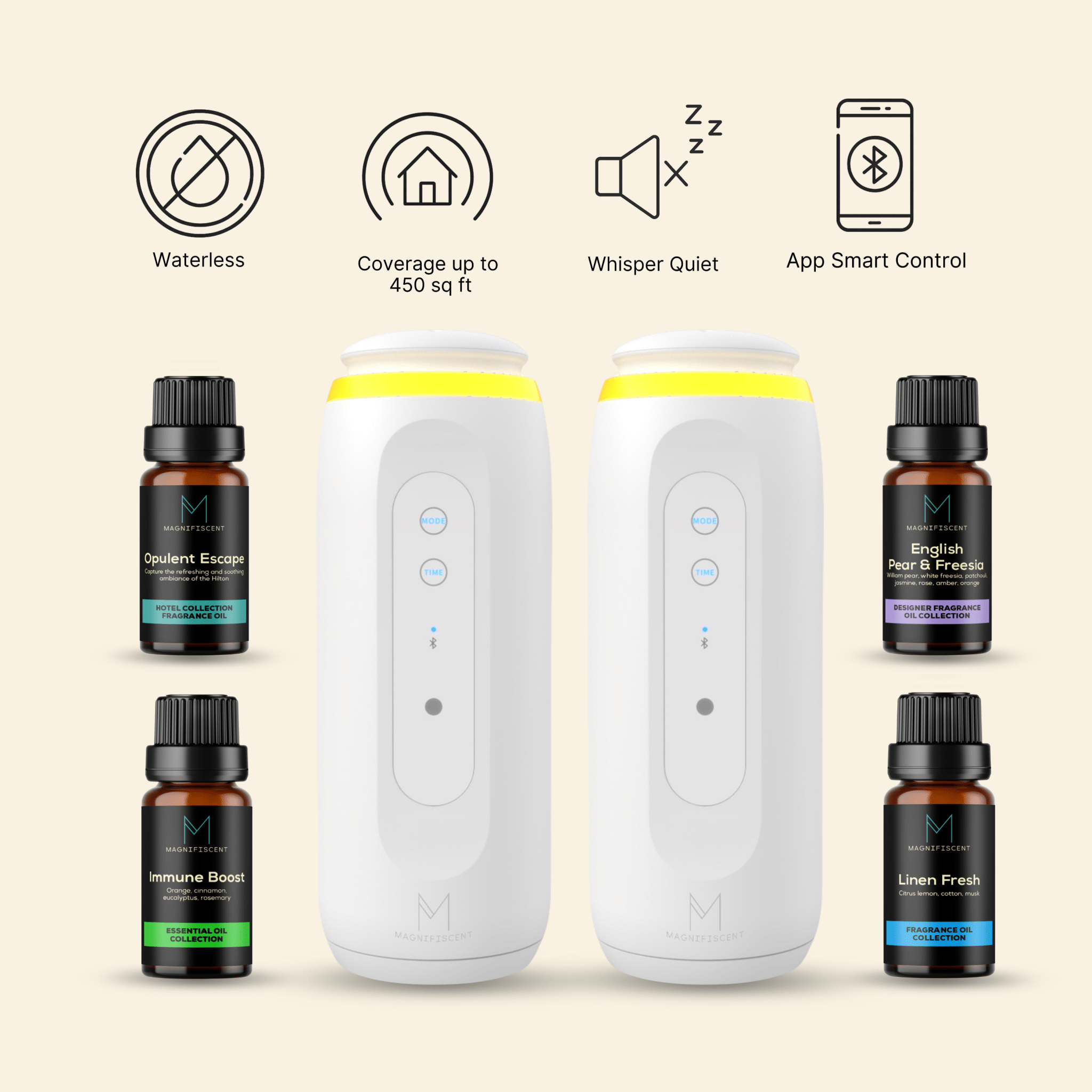 ZenPlug Twin Bundle – 2 Diffusers + 4 Luxury Oils - Magnifiscent