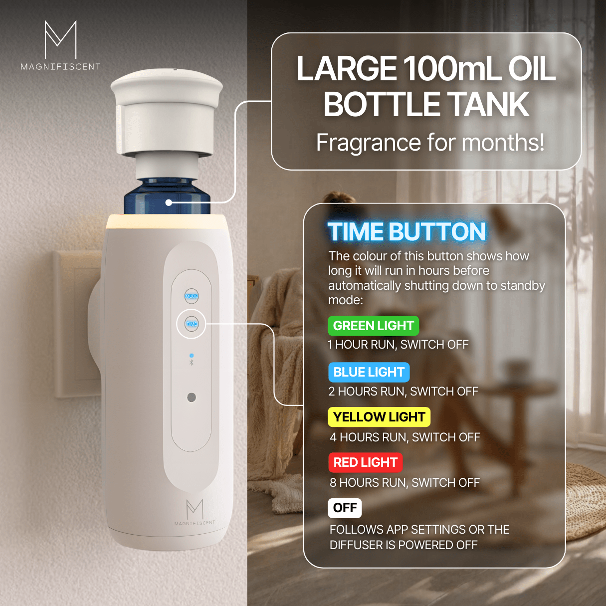 ZenPlug x Luxe Hotel Lobby Collection - Magnifiscent