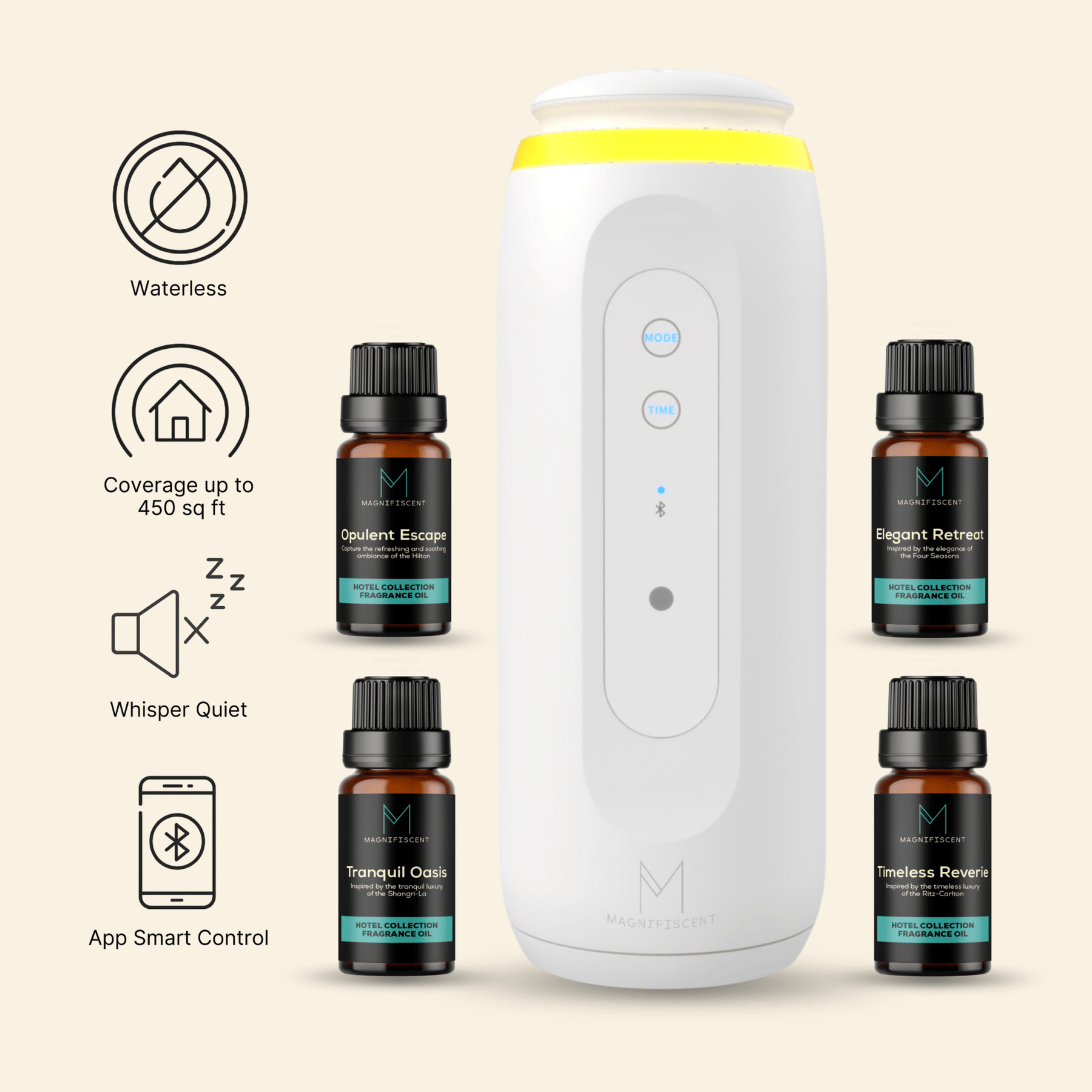 ZenPlug Smart Diffuser – Waterless Plug-In for Luxury Fragrance Oils